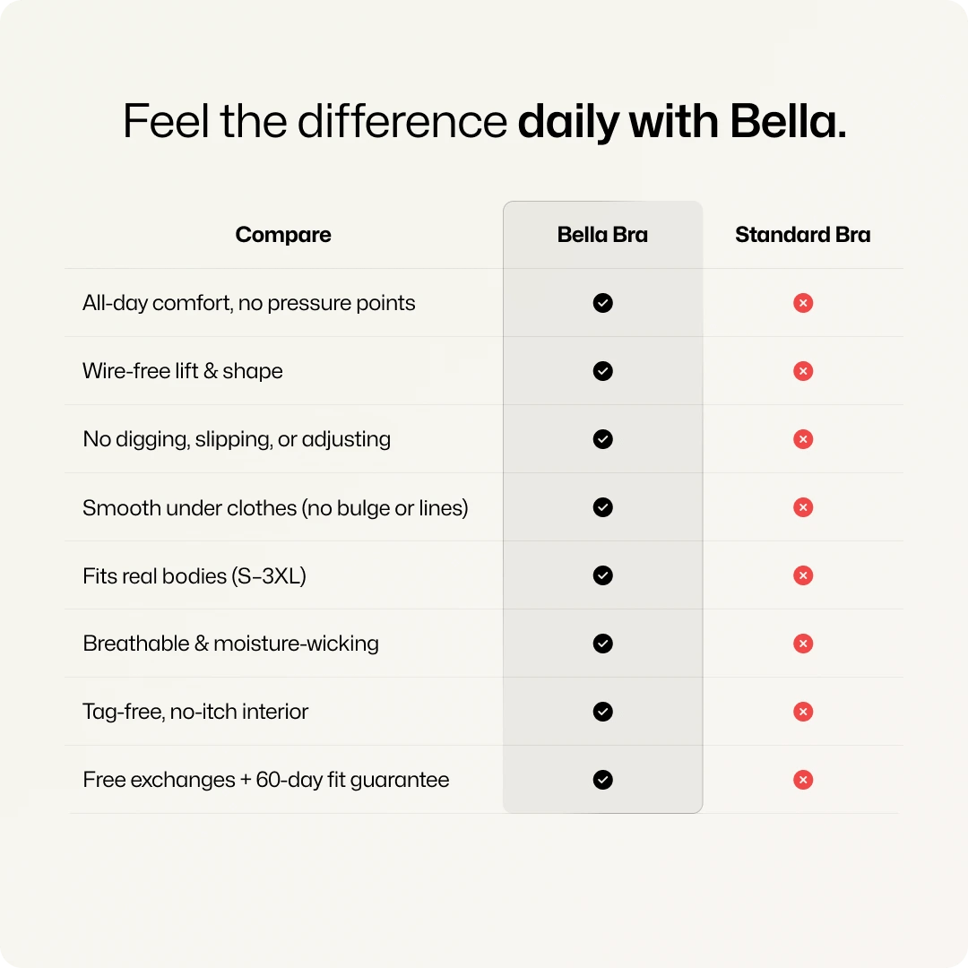 Wireless Deep V Seamless Every Day Bra - for Black - Available at Bella Bra