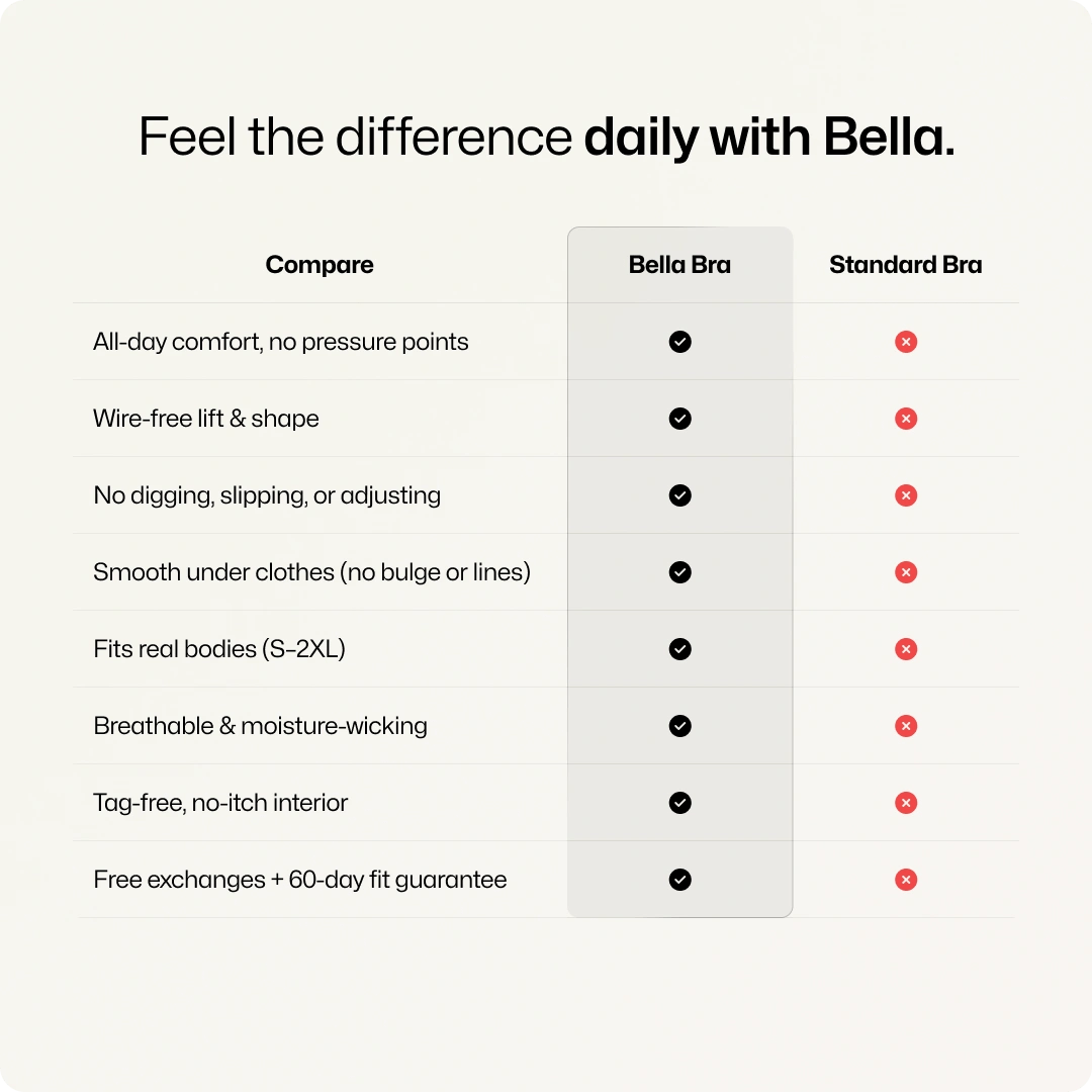 Wireless JellyWire™ Underband Support Bra - for Black - Available at Bella Bra