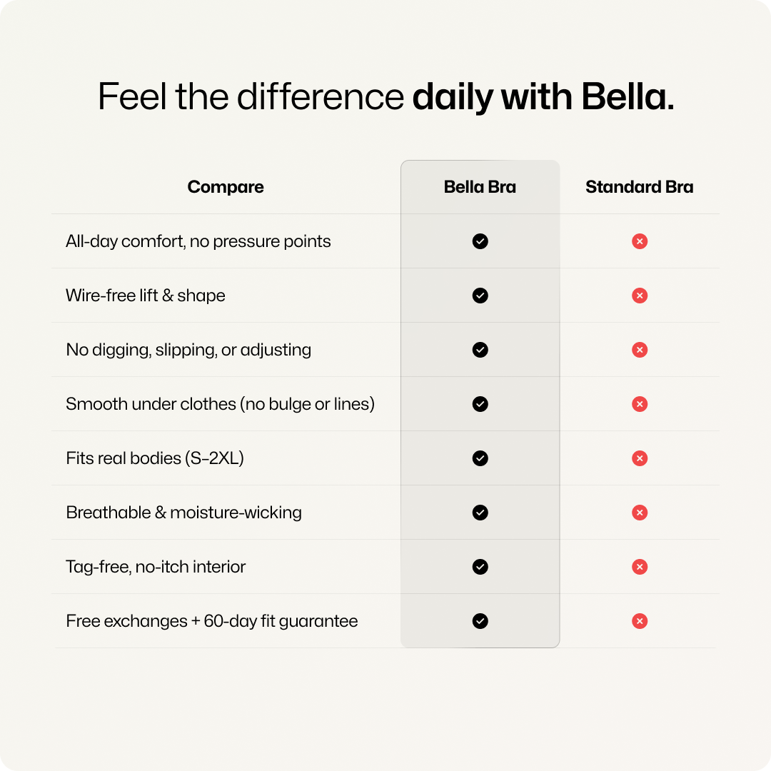Wireless Front - Adjustable JellyWire™ Push Up Bra - for Black - Available at Bella Bra